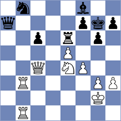 Bok - Smits (Eindhoven NED, 2025)
