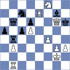 Nguyen Quang Anh - Araujo Filho (chess.com INT, 2025)