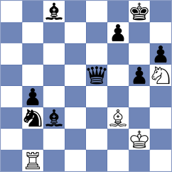 Megalios - Gelman (chess.com INT, 2025)