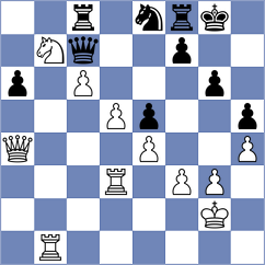 Guliev - Isgandarov (Baku, 2019)