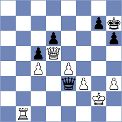 Vujovic - Larsen (Robecchetto, 1996)