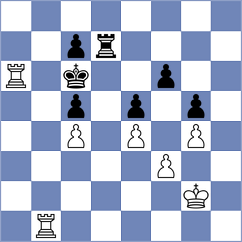 Gordeeva - Bozdag (Kranenburg, 2005)