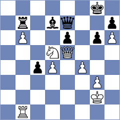 Trifonov - Lopez Abreu (chess.com INT, 2024)