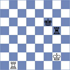 Ebrahimi Herab - Iskusnyh (chess.com INT, 2025)