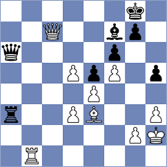 Bielczyk - Dobrzynski (Piotrkow Trybunalski, 1983)