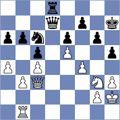 Khamrakulov - Medybaev (Calicut, 2004)
