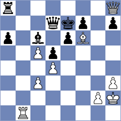 Kocharin - Moncada Correa (chess.com INT, 2024)