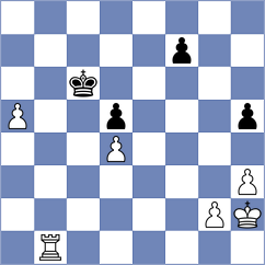 Arnold - Torngren (Porec, 2015)