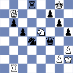 Osmonbekov - Van der Werf (chess.com INT, 2022)