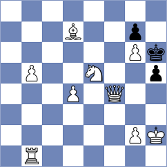 Mingo Fernandez - Shohat (chess.com INT, 2025)