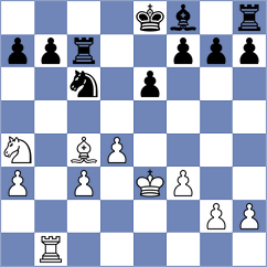 Ristic - Askarov (chess.com INT, 2025)