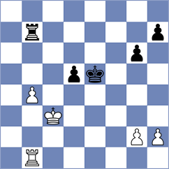 Romanyuk - Hrebenshchykova (Bucha, 2016)
