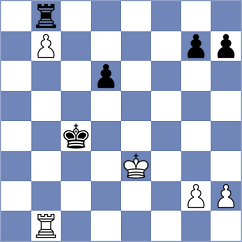 Mouhamad - Ciuffoletti (chess.com INT, 2023)