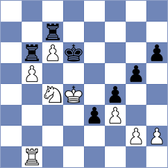 Mishra - Rustemov (chess.com INT, 2025)