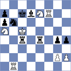Huda - Belenkaya (Prague CZE, 2022)
