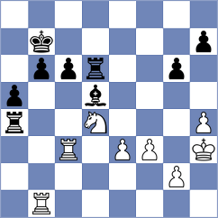Cori Tello - Durarbayli (Chess.com INT, 2020)