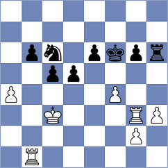 Panarin - Abelian (Krasnodar, 2002)