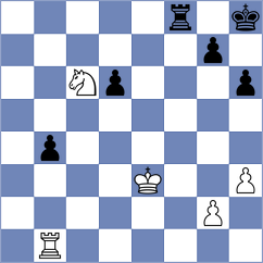 Kochetov - Antimenko (Ples, 2014)