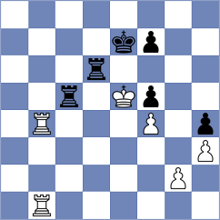 Alarcia Astiz - Shandrygin (chess.com INT, 2025)