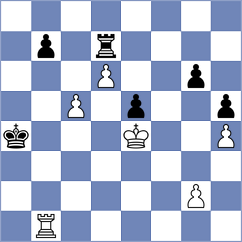 Boci - Kavutskiy (chess.com INT, 2025)