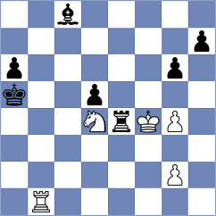Tasev - Miszler (chess.com INT, 2021)