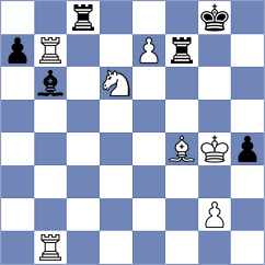 Riehle - Allahverdiyeva (Chess.com INT, 2021)