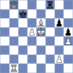 Argandona Riveiro - Avramidou (chess.com INT, 2025)