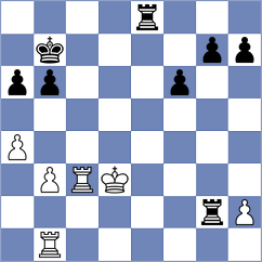 Cieslak - Bok (chess.com INT, 2025)