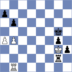 Periasamymanjula - Norinkeviciute (Denham, 2009)