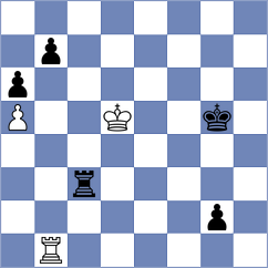Ochtman - Sakaev (Copenhagen, 2005)