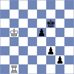 Goganov - Utemisov (St Petersburg RUS, 2023)