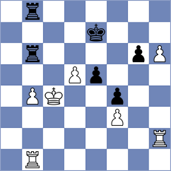 Karimov - Novozenin (Ufa, 2007)