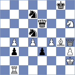 Pakleza - Rangel (chess.com INT, 2021)