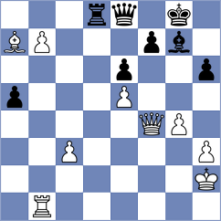 Gorin - Shchennikov (Tula, 1998)