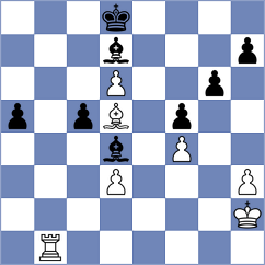 Bhatia - Tzoumbas (chess.com INT, 2024)