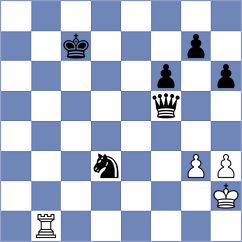 De Vreugt - Salimova (chess.com INT, 2023)