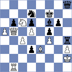 Goncharov - Lazavik (chess.com INT, 2025)