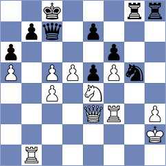 Yang Kaiqi - Mishra (chess.com INT, 2024)