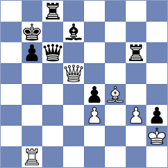 Makaraci - Jing (chess.com INT, 2025)