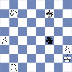 Solozhenkina - Mututubanya (Lichess.org INT, 2020)