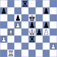 Poobesh Anand - Carroll (Chess.com INT, 2021)