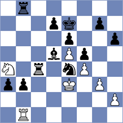 Goh Weiming - Morkunas (chess.com INT, 2023)