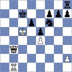 Dimter - Schramm (Neumuenster, 2002)