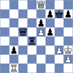 Bilan - Rohith (chess.com INT, 2024)