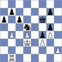 Ruiz Villalba - McCrea (Chess.com INT, 2021)