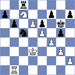 Chen - Ding (Hefei CHN, 2023)