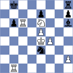 Tsatsalashvili - Vila Dupla (chess.com INT, 2024)
