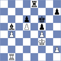 Rosch - Denny (Thessaloniki, 1988)
