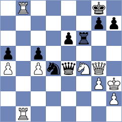 Mikhalevski - Vasquez Schroeder (chess.com INT, 2025)