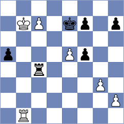 Sanches-Shananin - Gerasimov (St Petersburg RUS, 2024)